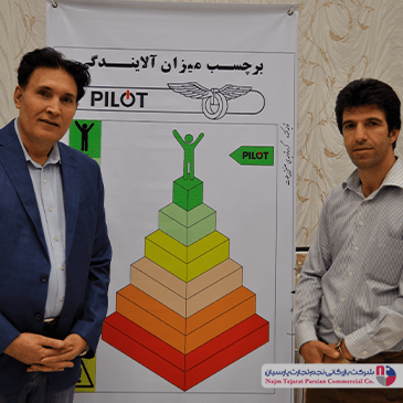 همایش پیلوت – سال ۱۳۹۶، کرمان